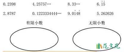 五年级《小数除法》同步试题