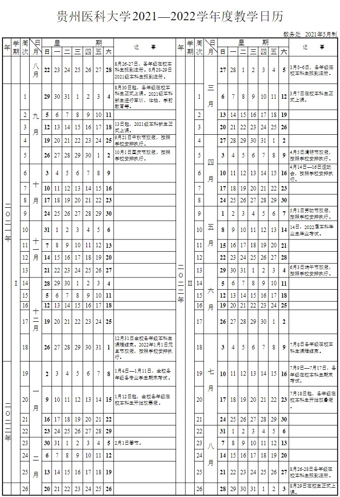 2022贵州医科大学寒假放假时间公布 几号开始放寒假.jpg