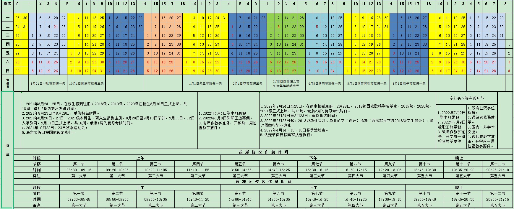 2022贵州财经大学寒假放假时间公布 几号开始放寒假.jpg