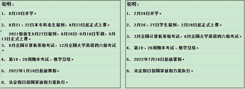 2022贵州商学院寒假放假时间公布 几号开始放寒假2.jpg