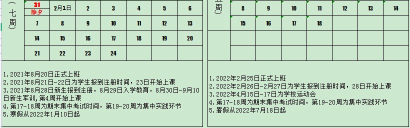 2022贵州理工学院寒假放假时间公布 几号开始放寒假2.jpg
